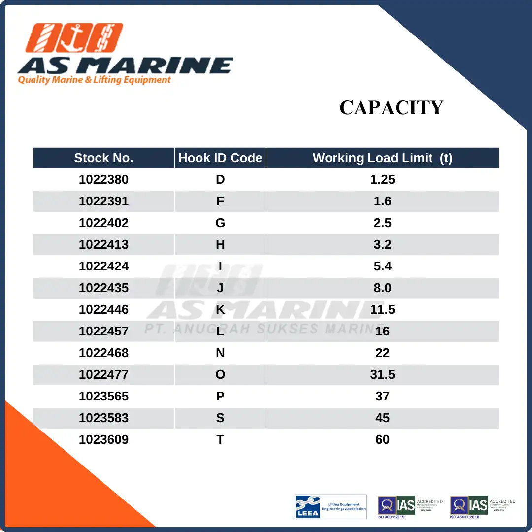 Capacity L320AN Crosby USA